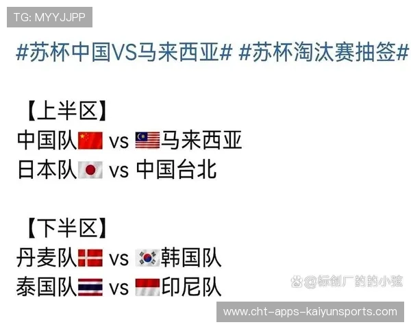 球队在抽签后对阵形势做出详细应对方案，球赛抽签