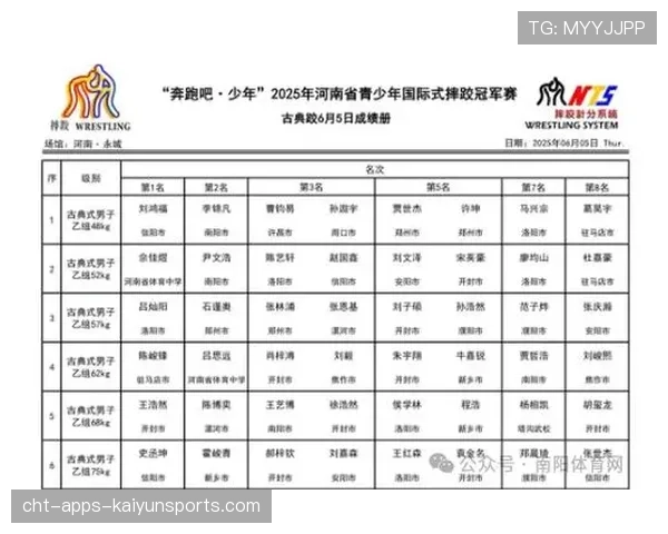 青训学员竞赛成绩自动化归档与数据接口规范，青训项目